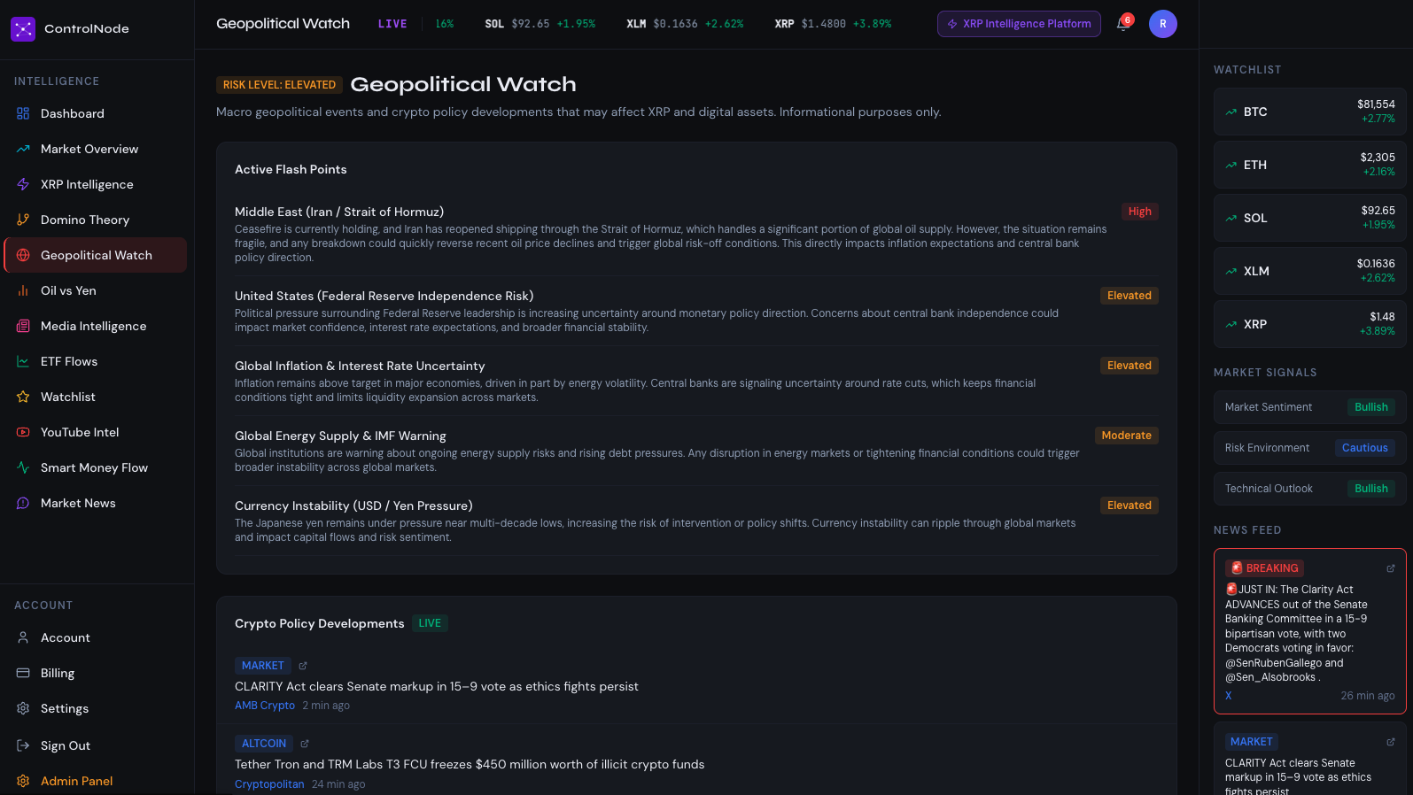 ControlNode Geopolitical Watch