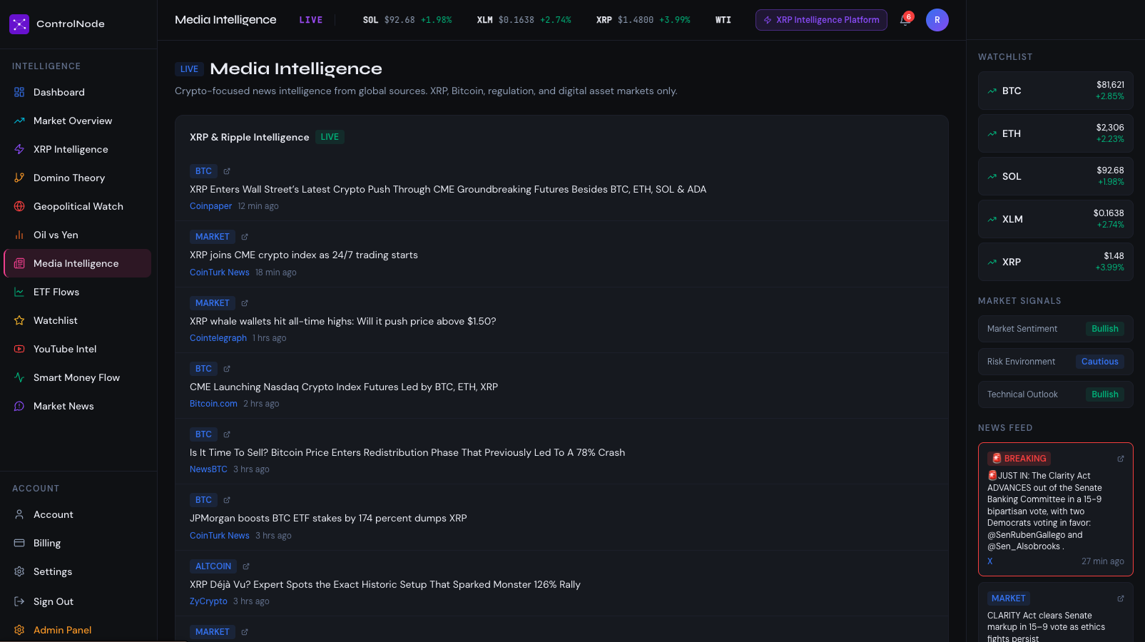 ControlNode Media Intelligence