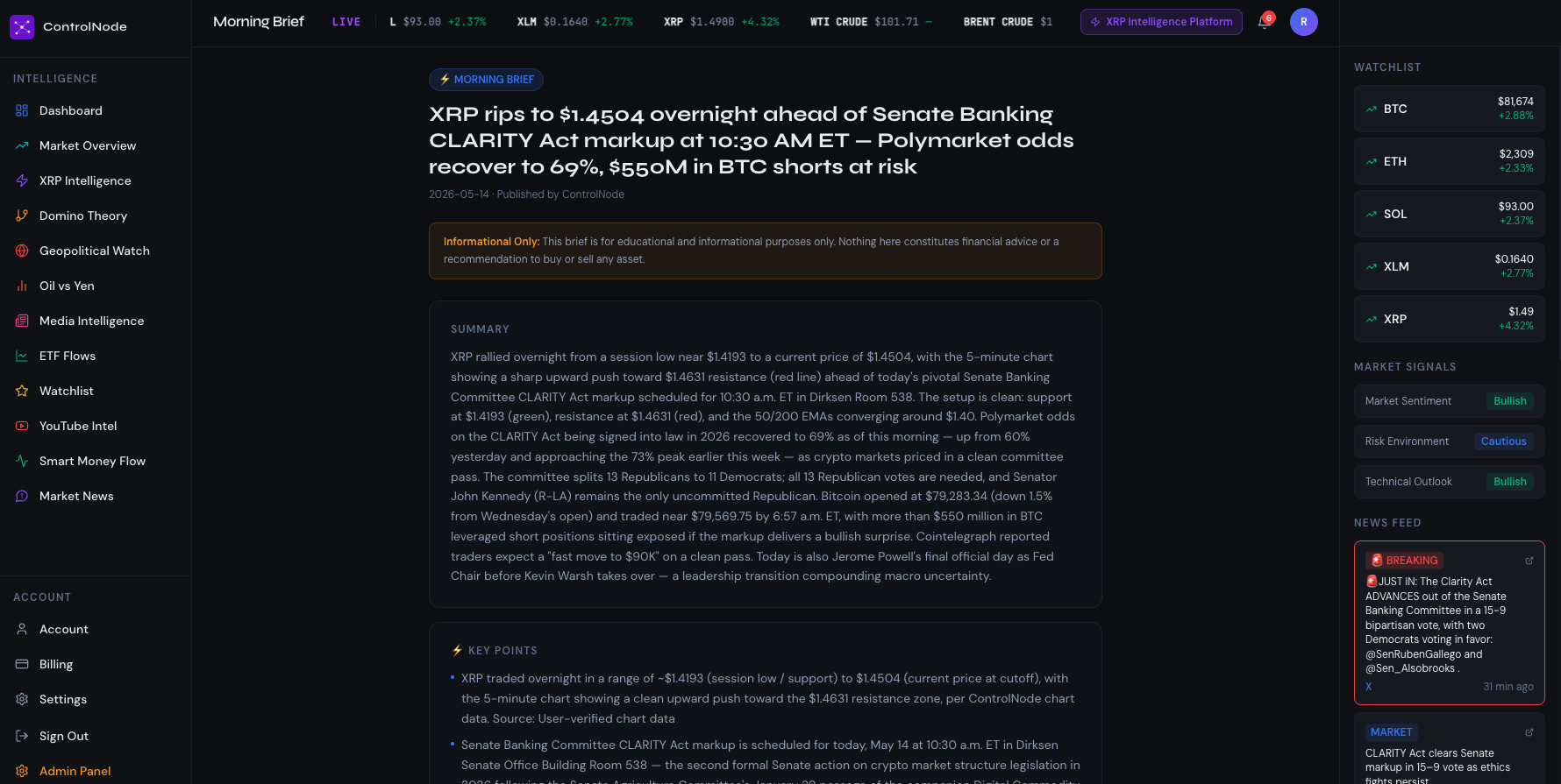 ControlNode Morning Brief